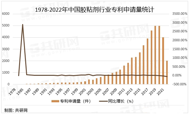 電子膠粘劑2.png